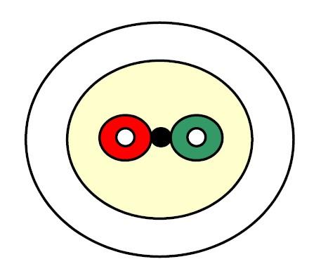 CommScope 2 Fiber inden-/udendørs MDU kabel G657.A1 4,0mm Dca NB! 2 km pr. tromle