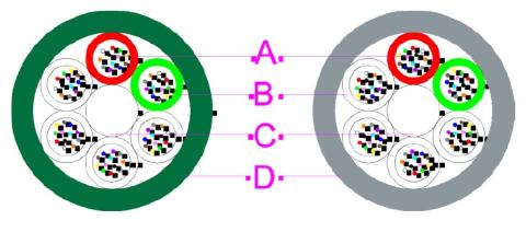 24 fiber mikrokabel G652.D LSZH 2x12F 9/125µm grøn kappe 8,2mm Datasheet 2385.FO.800 CPR Class Cca s1b, d1, a1